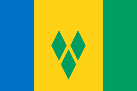 VCT